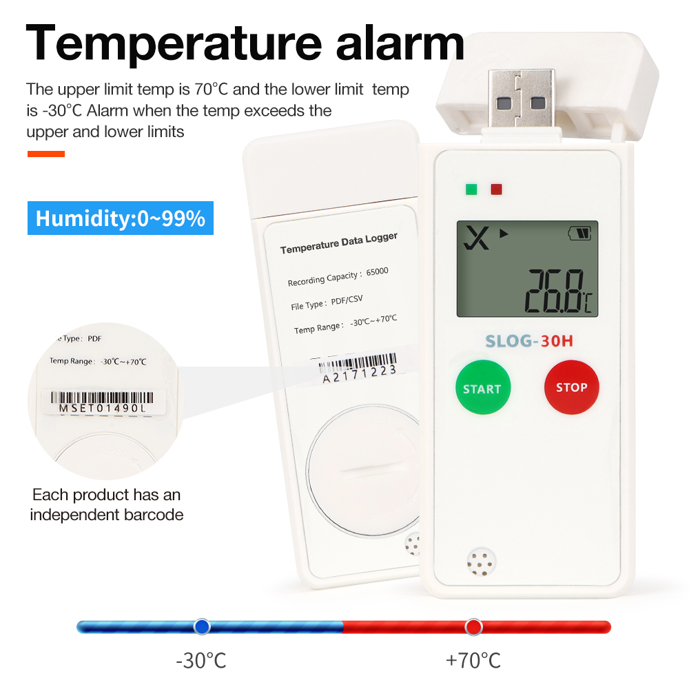 USB Temperature Data Logger Te - огляд і ціна Monitor Portable Usb