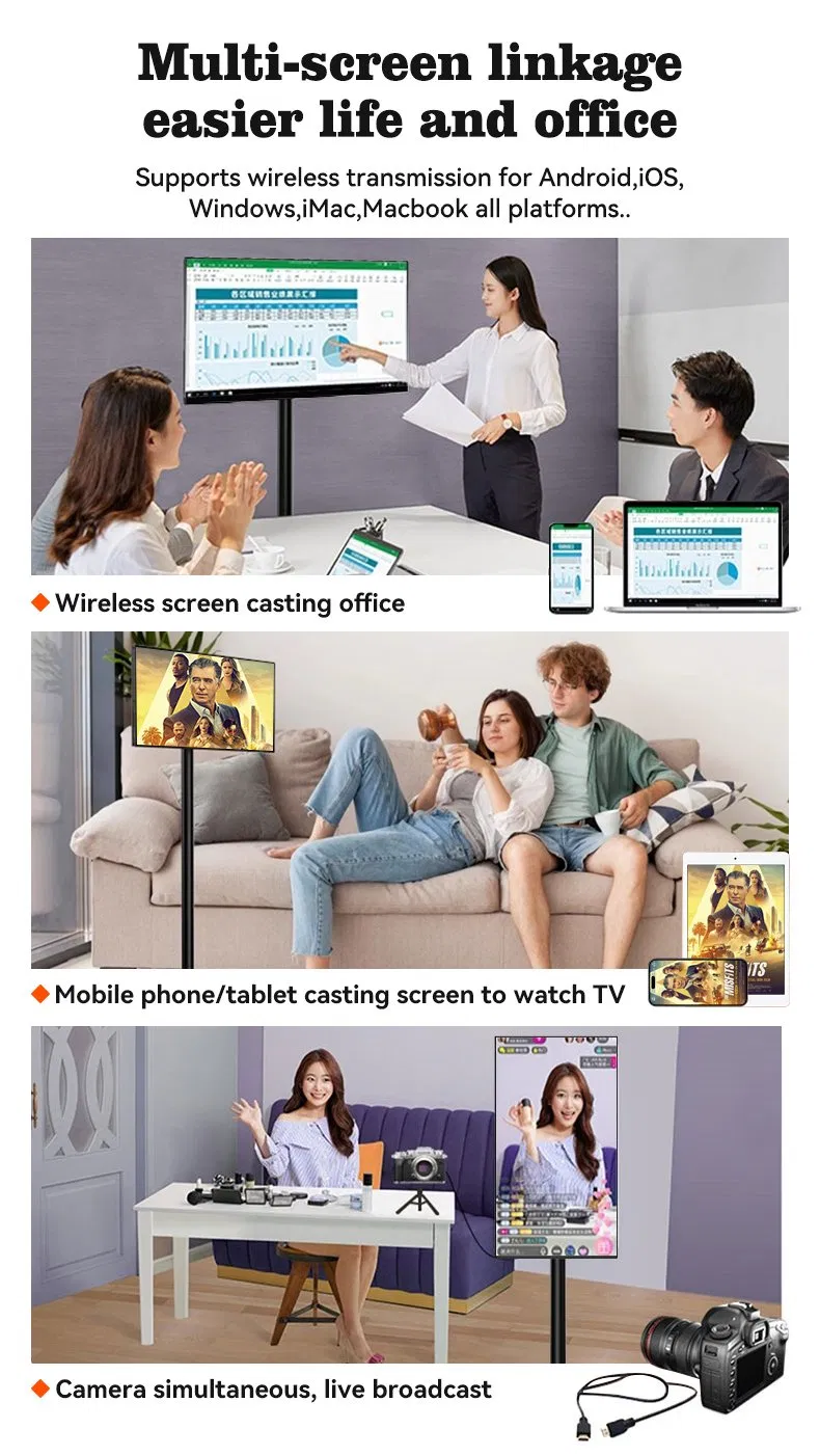 24 Inch WiFi USB Android 13.0  - огляд і ціна Monitor Portable Usb
