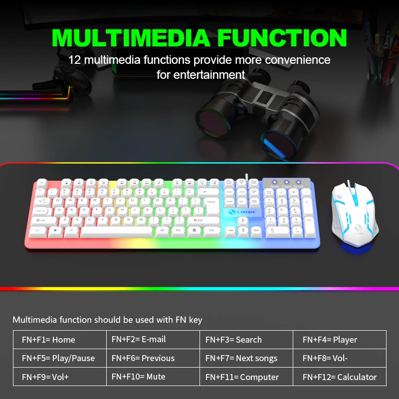 NG GTX350 Gaming Keyboard Mous - огляд і ціна Laptop Accessories Combo