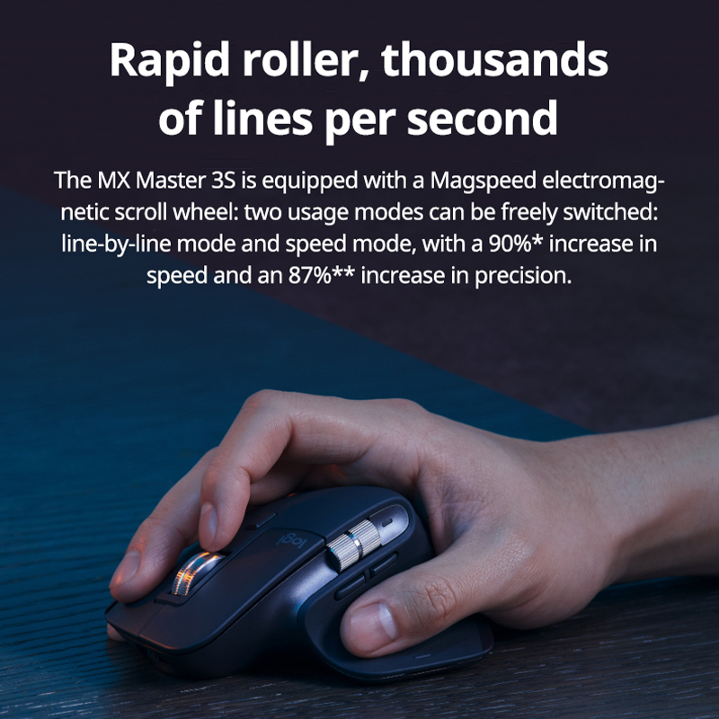 Logitech MX Keys S Combo Wirel - огляд і ціна Laptop Accessories Combo
