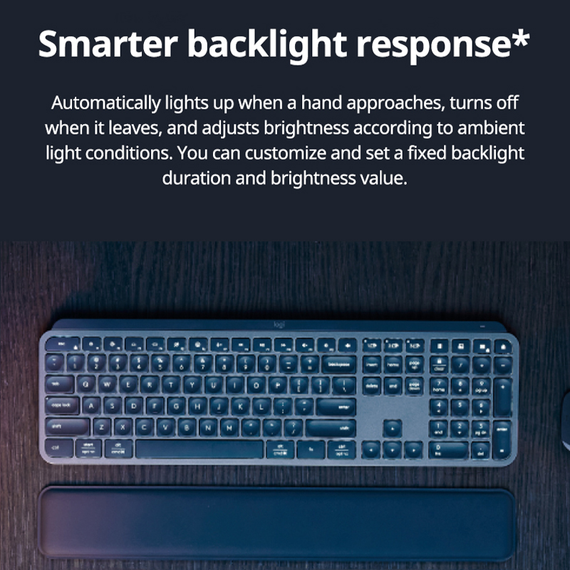 Logitech MX Keys S Combo Wirel - огляд і ціна Laptop Accessories Combo