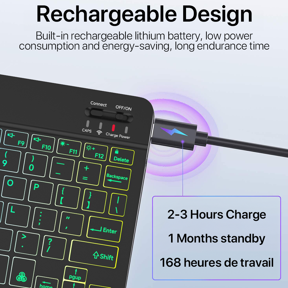 Backlit Backlight Bluetooth Ke - огляд і ціна Laptop Accessories Combo
