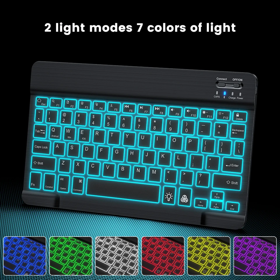 2026 Backlight Bluetooth Keybo - огляд і ціна Laptop Accessories Combo