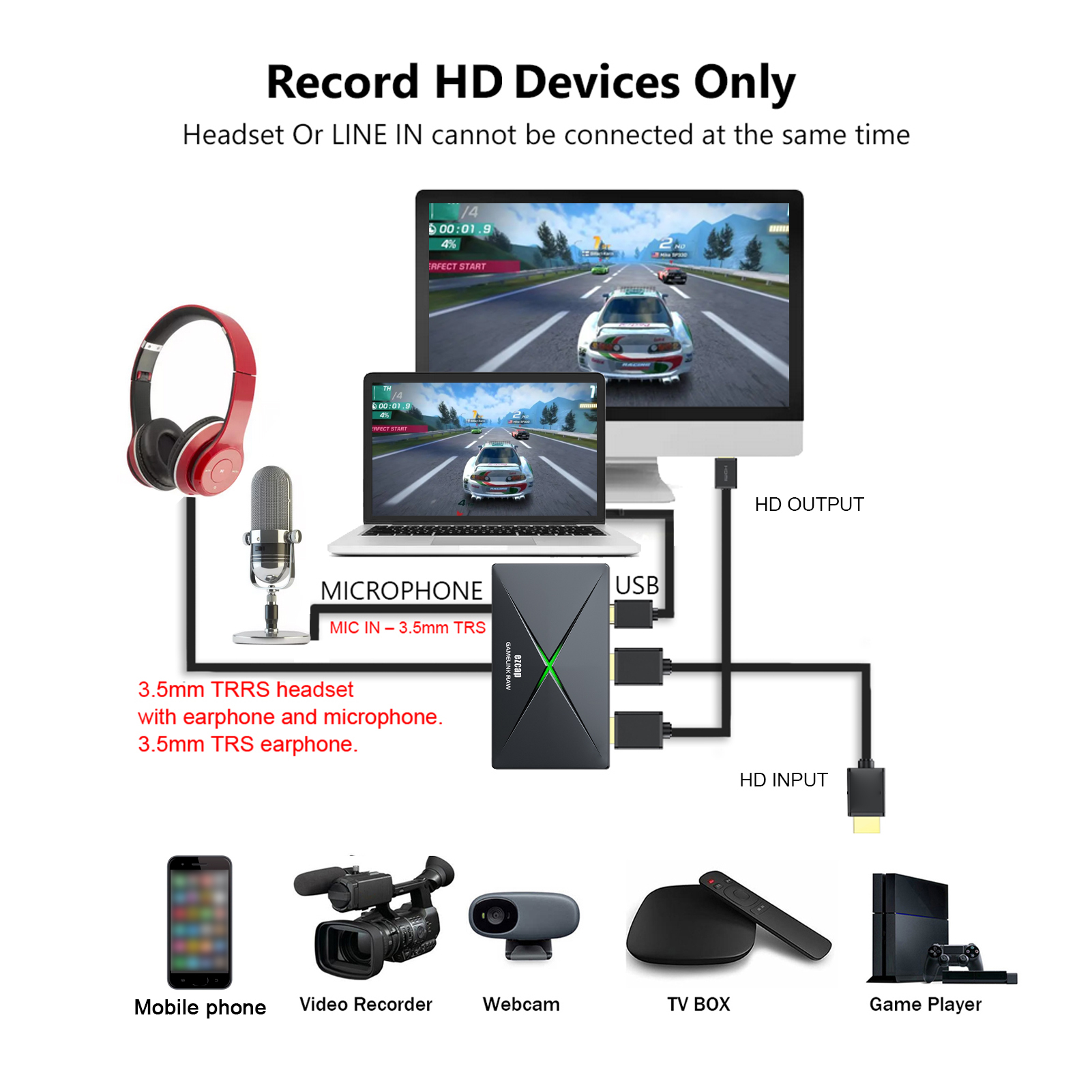 ezcap333 GAMELINK RAW 4K HD Vi - огляд і ціна Monitor Portable Usb