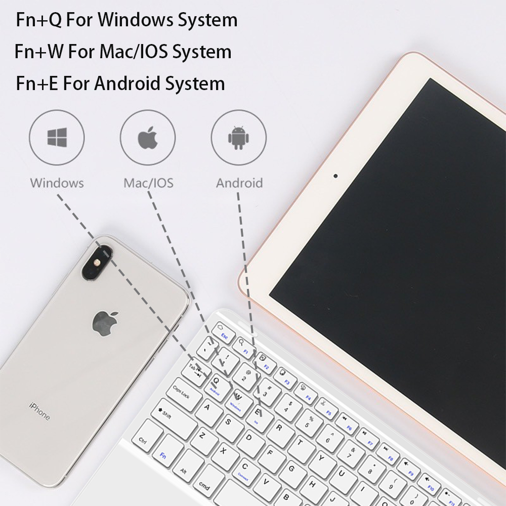 Touchpad Wireless Keyboard and - огляд і ціна Laptop Accessories Combo