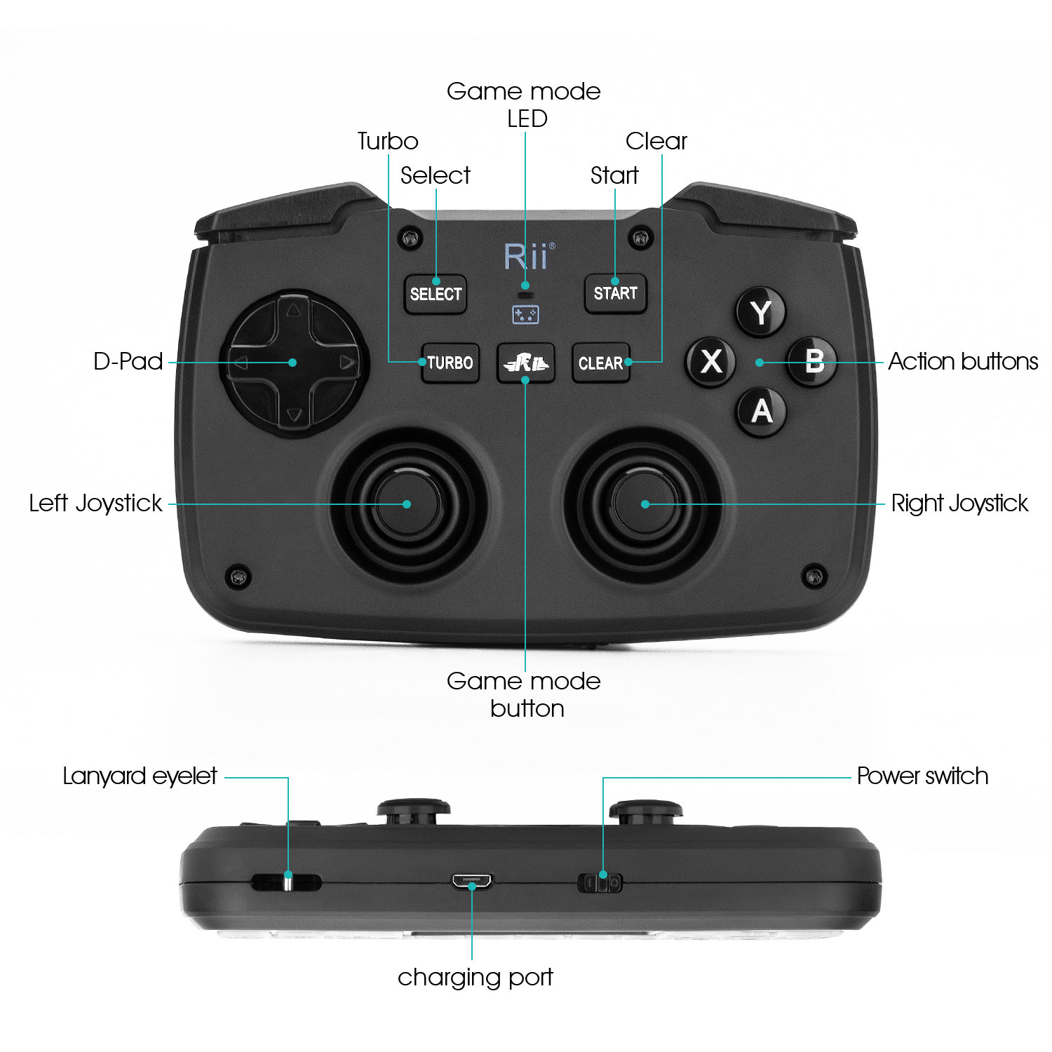Rii RK707 2.4GHz Wireless Port - огляд і ціна Laptop Accessories Combo