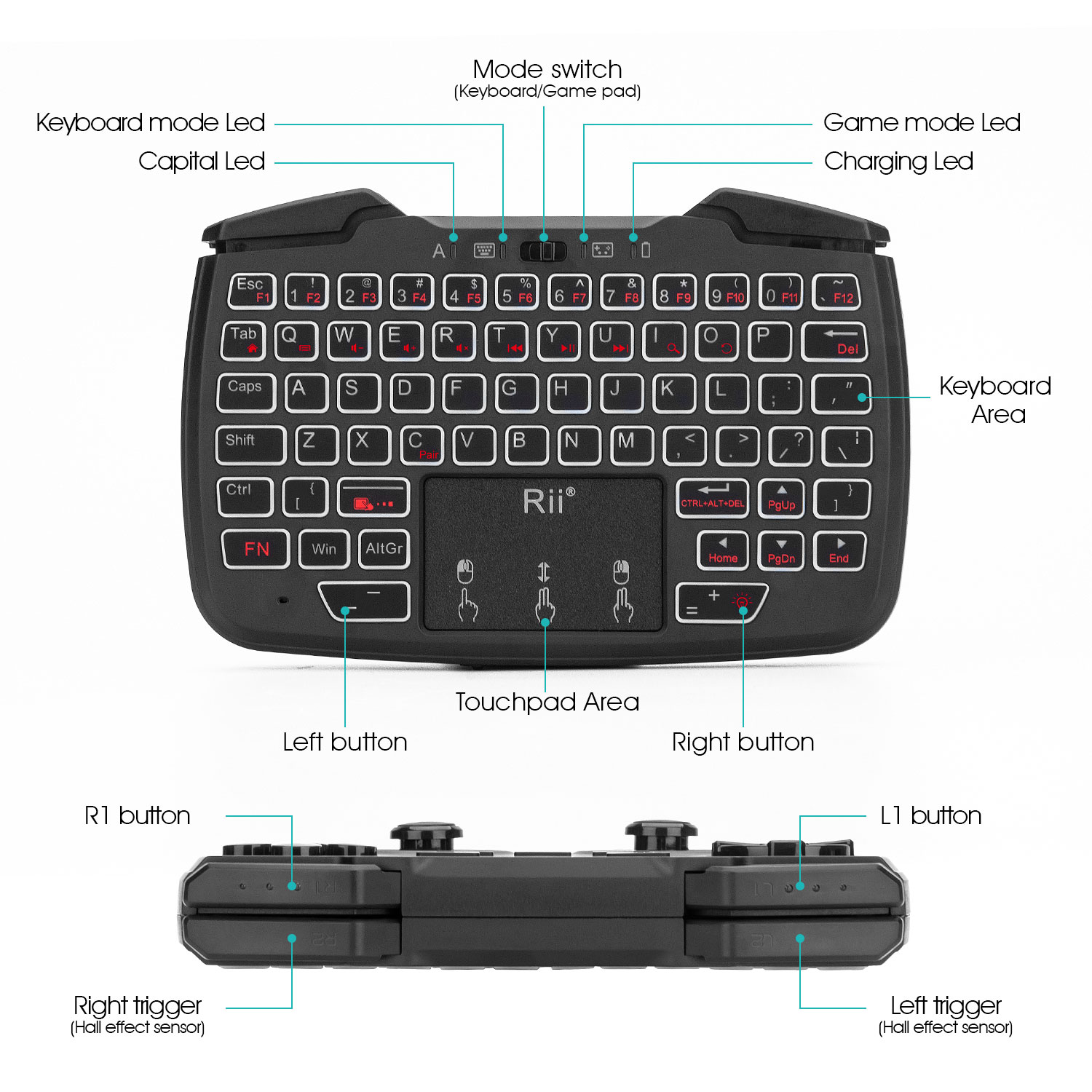 Rii RK707 2.4GHz Wireless Port - огляд і ціна Laptop Accessories Combo
