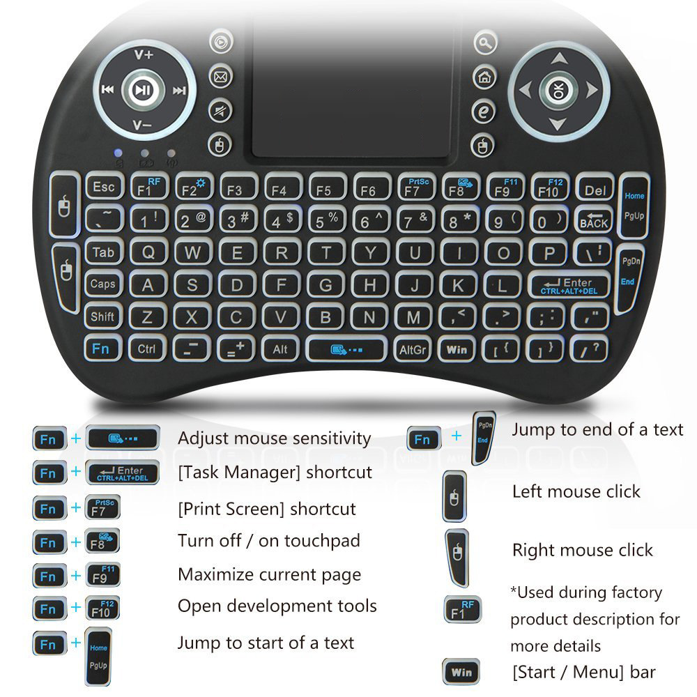 Backlit Mini Wireless Keyboard - огляд і ціна Laptop Accessories Combo