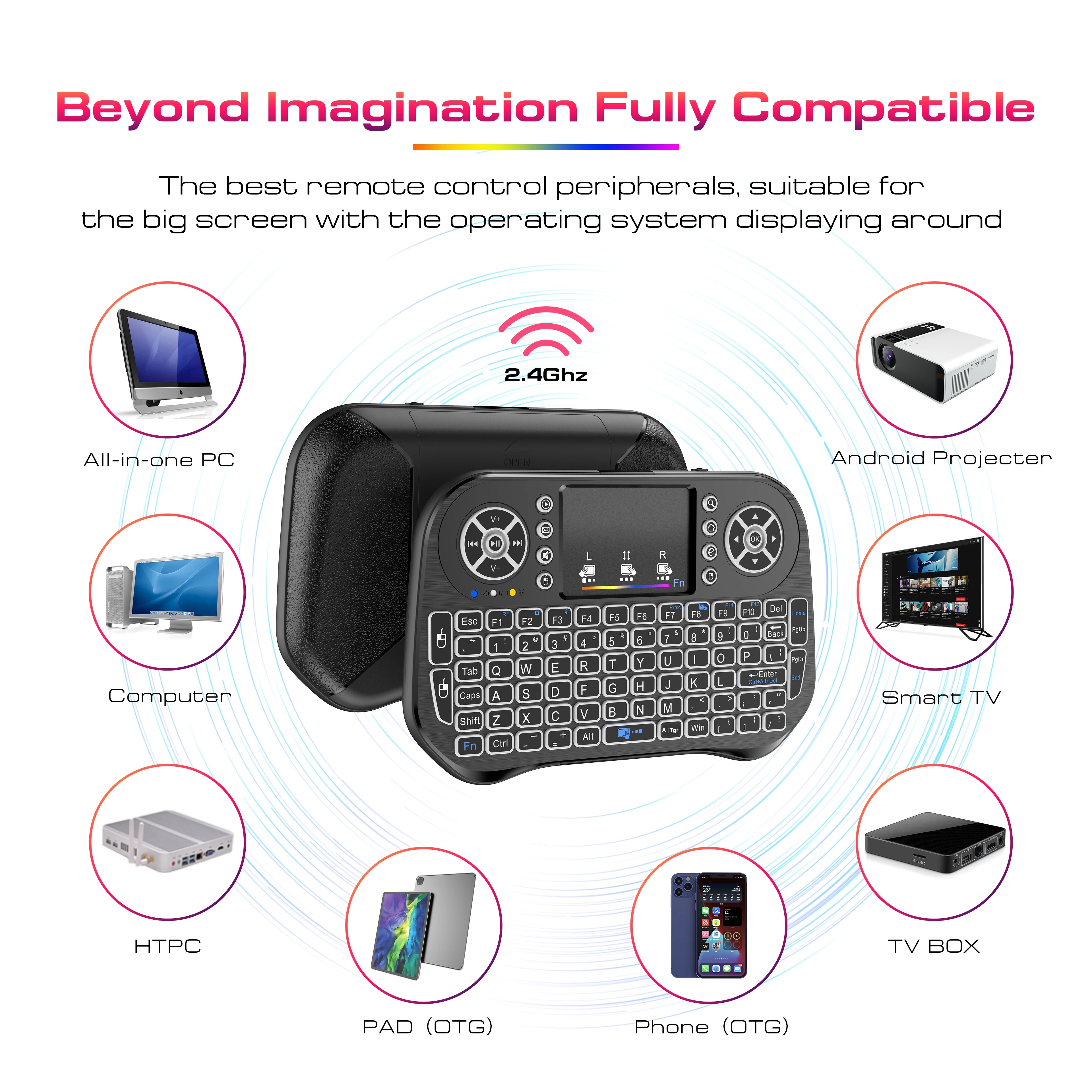 iPazzPort Mini Wireless Keyboa - огляд і ціна Laptop Accessories Combo