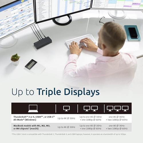 Portable dock for 11 monitors, - огляд і ціна Monitor Portable Usb