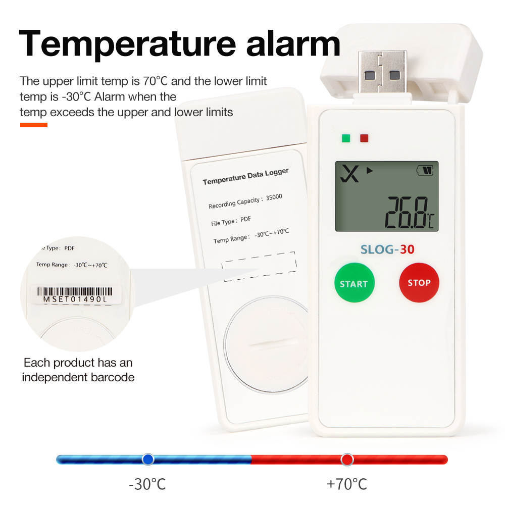 Reusable USB Temperature Data  - огляд і ціна Monitor Portable Usb