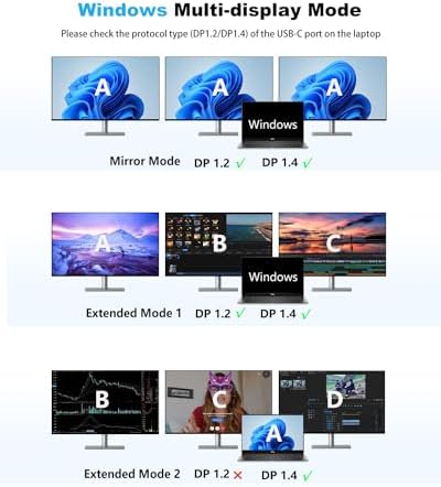 Portable USB C Dock for Multip - огляд і ціна Monitor Portable Usb