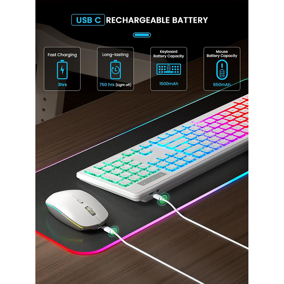 Backlit Wireless Keyboard and  - огляд і ціна Laptop Accessories Combo